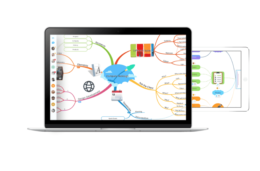 A Step By Step Guide To Making Concept Maps