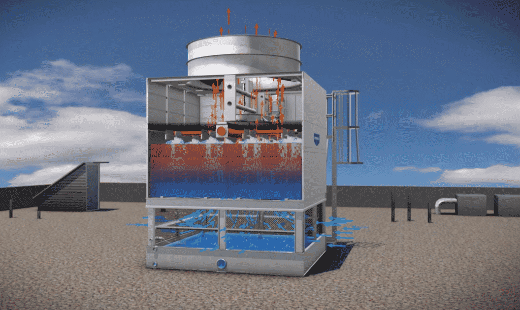 How To Choose the Best Cooling Tower