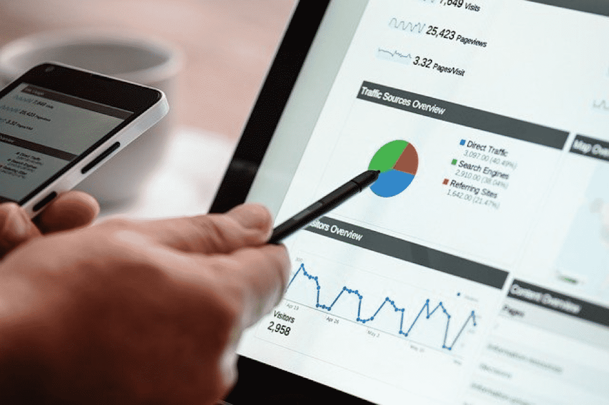 4 Reasons That Shows That The Keyword Insertion Is Super Important In SEO