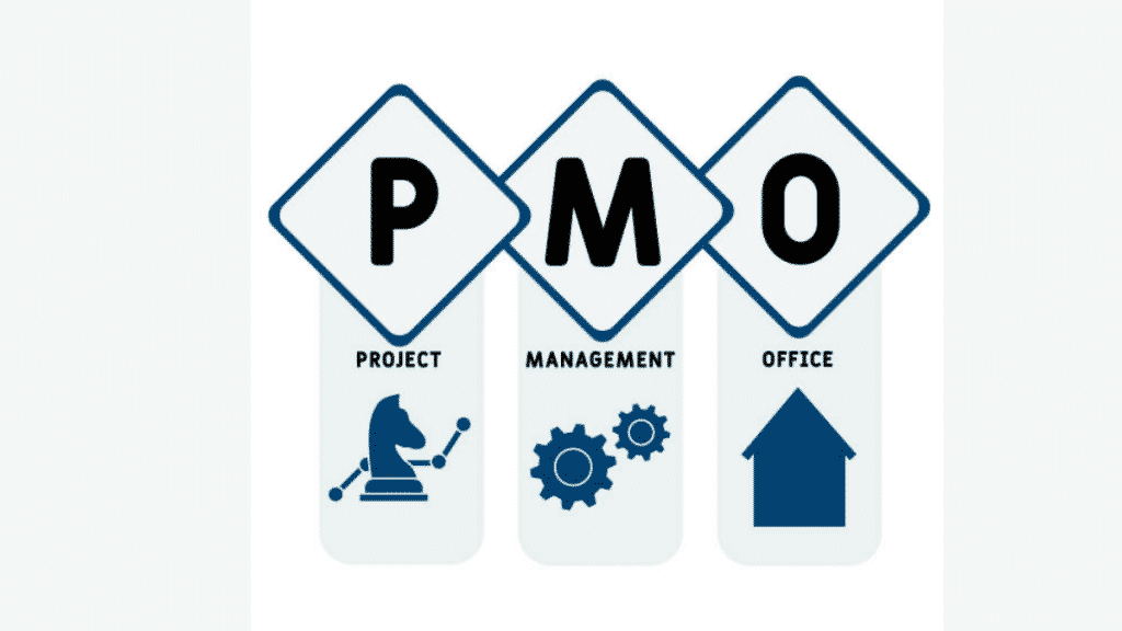 PMO to the rescue How the PMO can be your strongest defence during a crisis