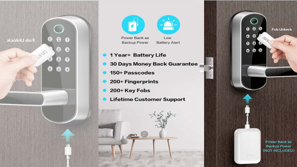 Benefits of Fingerprint Smart Door Lock