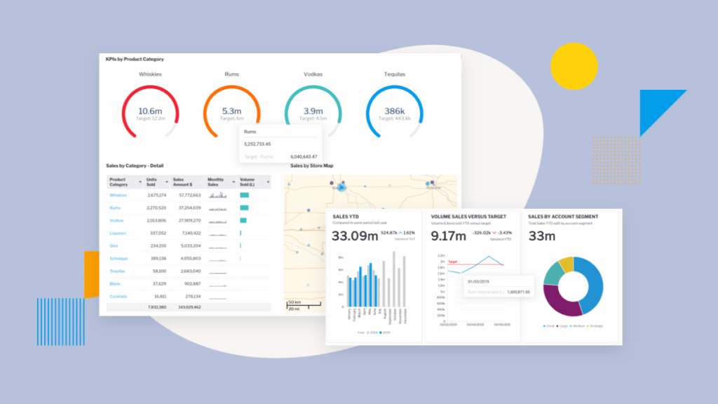 5 KPIs to Focus on When Producing New Software