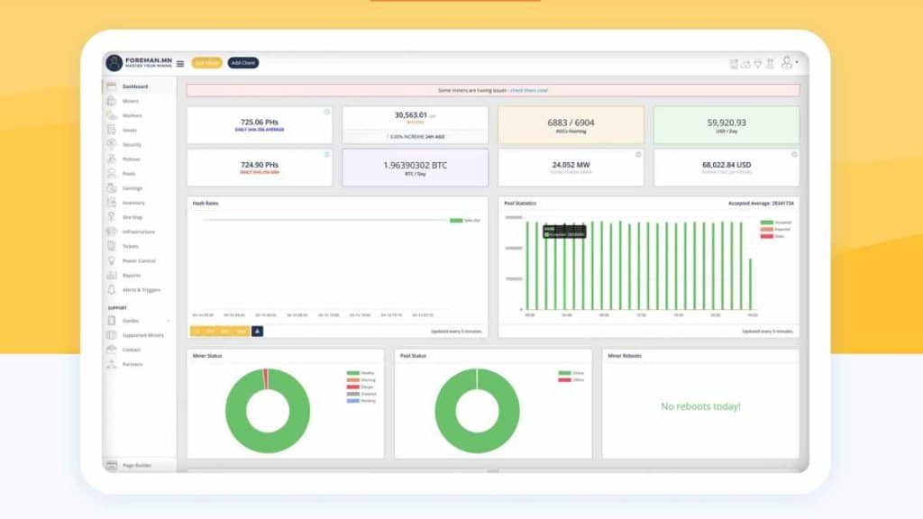 The key to a successful miner management strategy