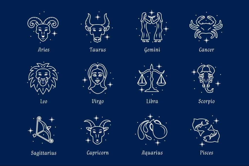 Icons of Zodiac Signs