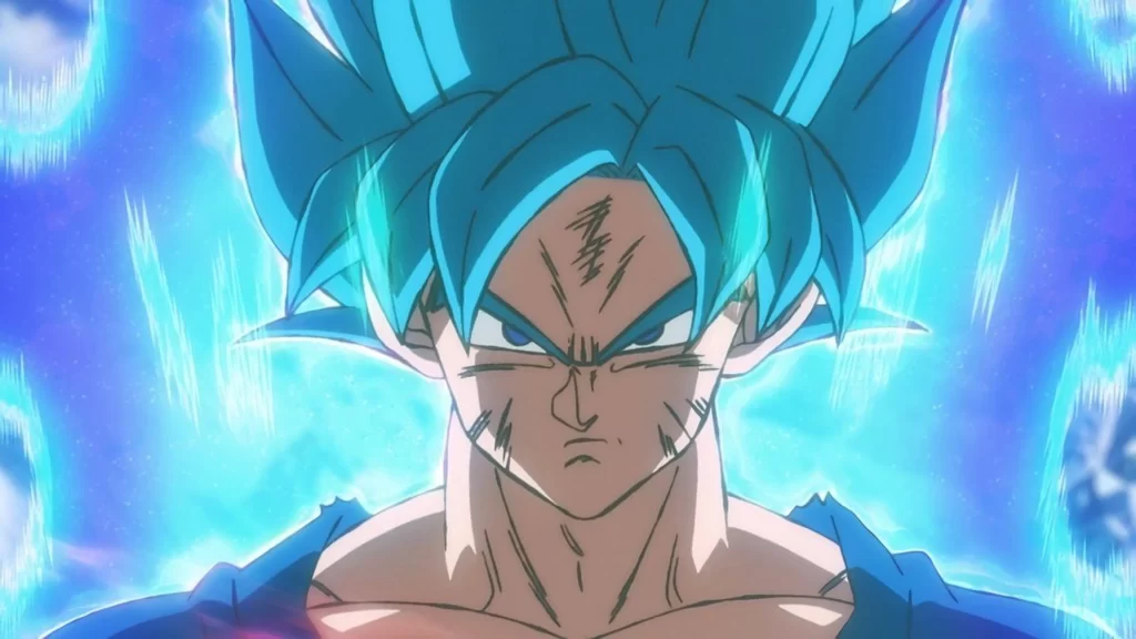 Goku Strongest Form: Super Saiyan Blue 