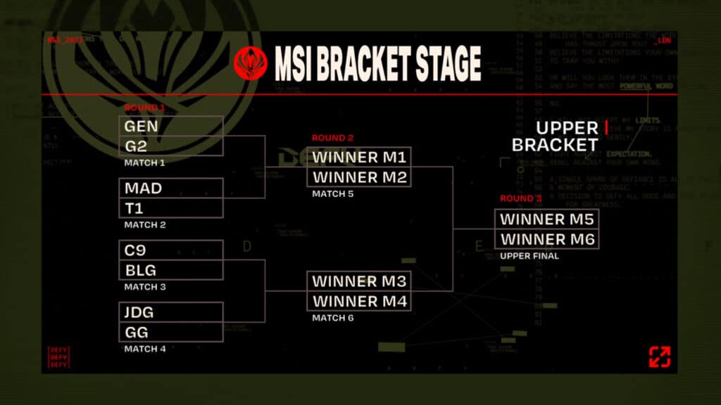 MSI 2023 Backstage Schedule 