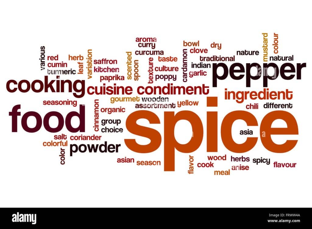 Wordle Word Of The Day: Spice Word Cloud