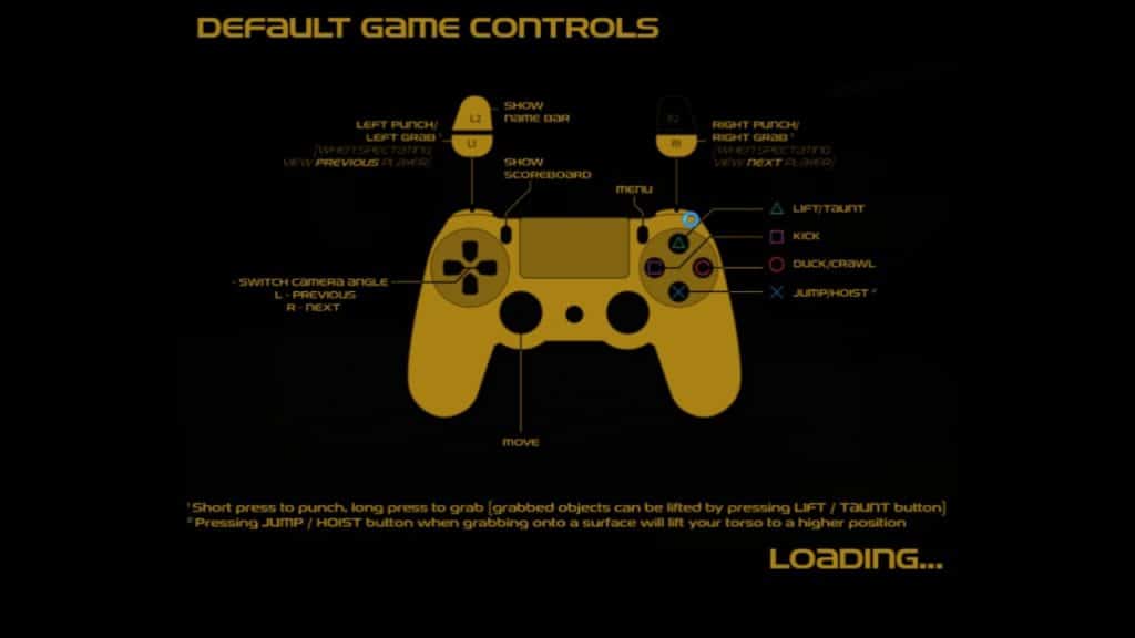 Gang Beast Controls PS4