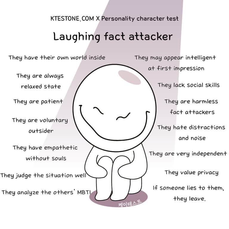 Ktestone Personality Test