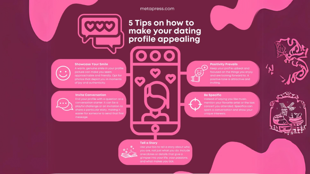 Online Dating 7 Ways to Break the Ice