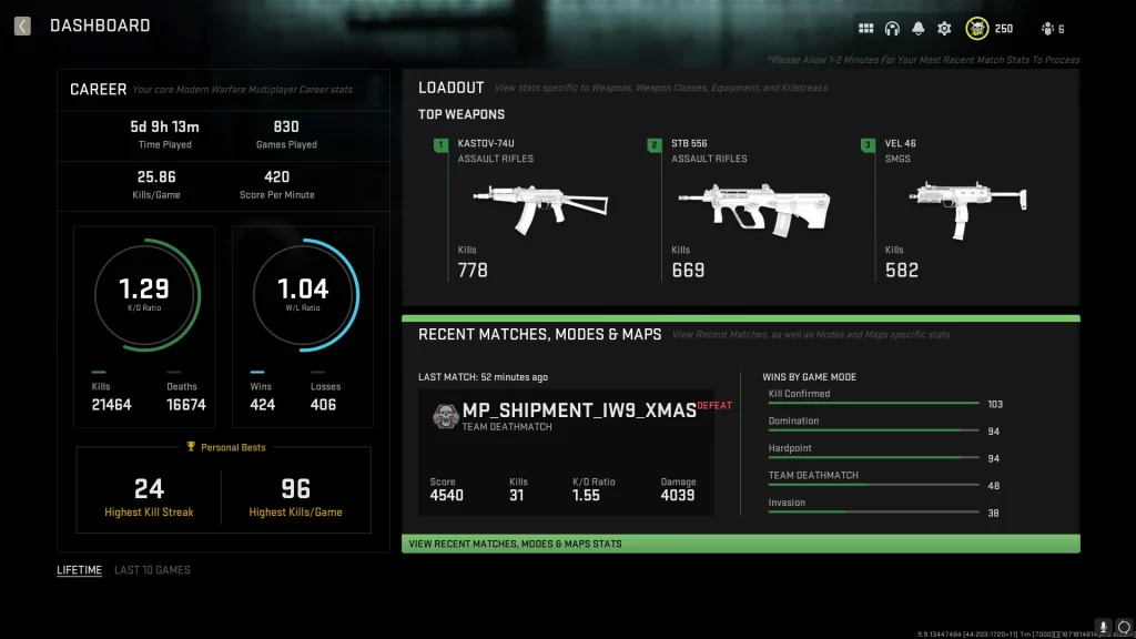 Warzone 2 KD: Guide to Leaderboards andTracking Rankings and Stats