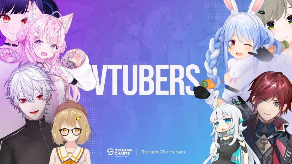 Popular Vtubers: Discover the Hottest Stars of in the World of VTubing