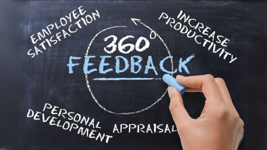 Revolutionize Your Workforce with Effective 360 Feedback Tools