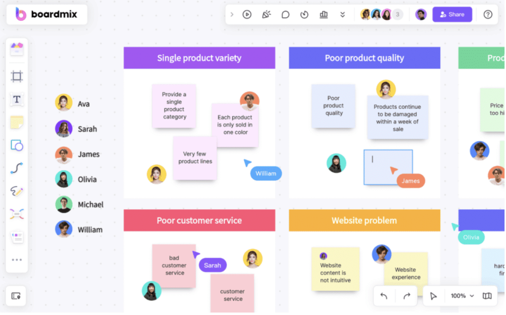 Brainstorming Tool Guide: Boost Creativity in Minutes