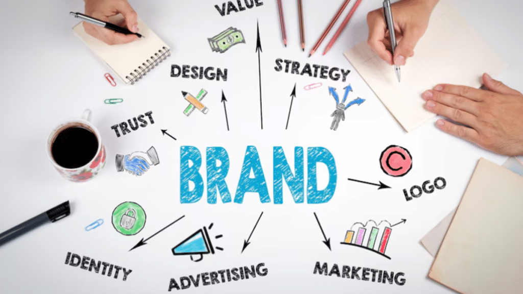 The Essential Guide to Brand Design Services Building a Powerful Brand Identity