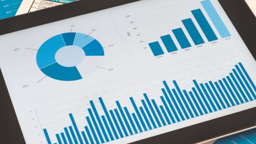 Measuring Success Key Performance Indicators (KPIs) for Reinvestment