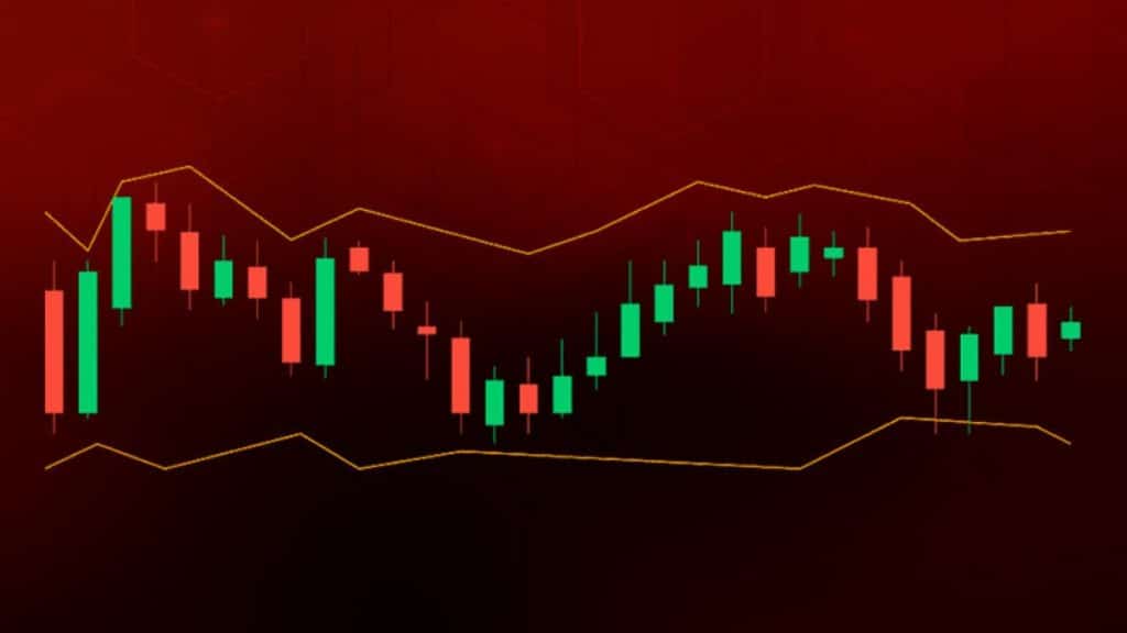 Methods Bollinger Bands Indicate Overbought Market Conditions