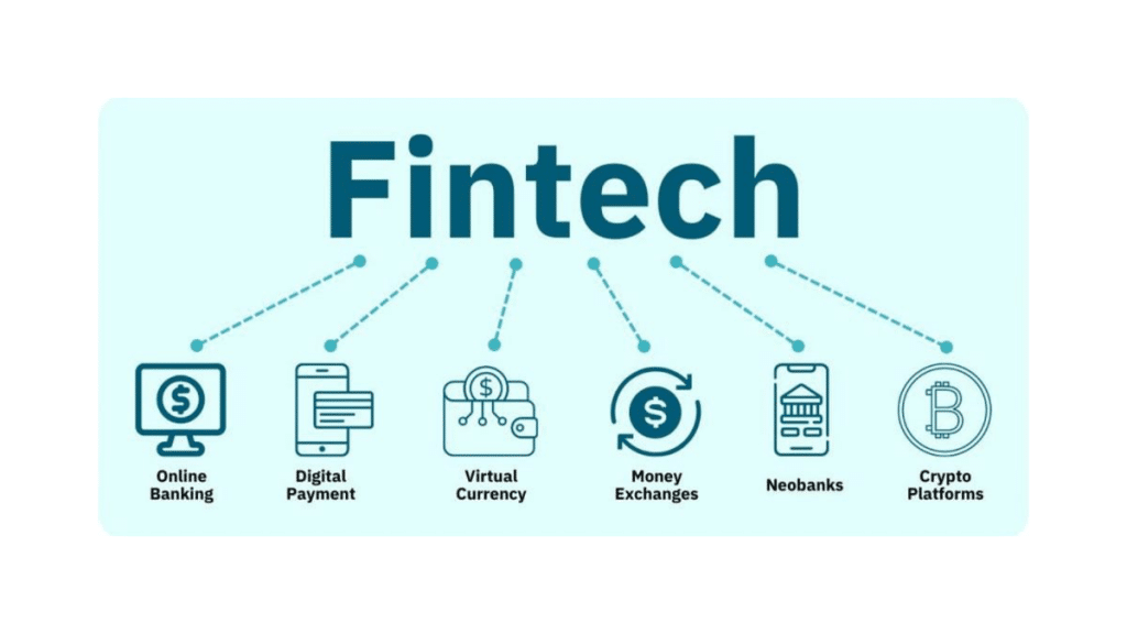 Understanding Embedded Finance The Future of Financial Integration