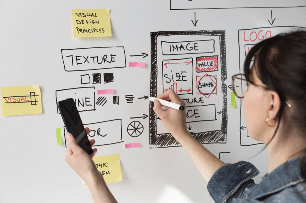 Why Hiring UI/UX Designers Is Crucial for Creating Intuitive and Engaging User Experiences