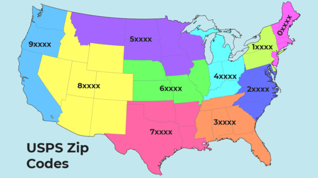 What Is a Postal Code and Why Is It Needed?