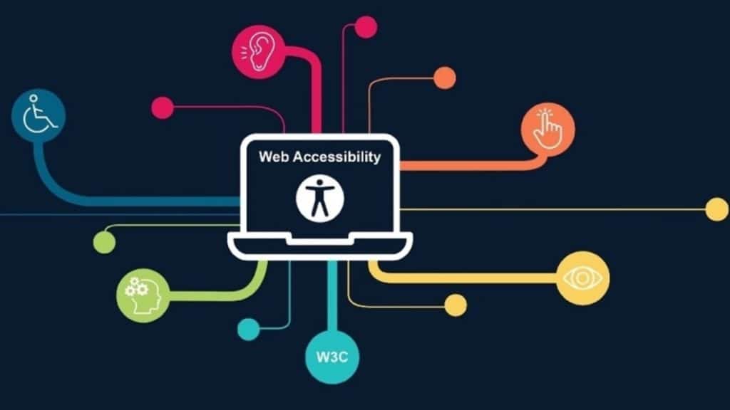 Why Is Accessibility in Web Design Good Business and Not Just a Trend?