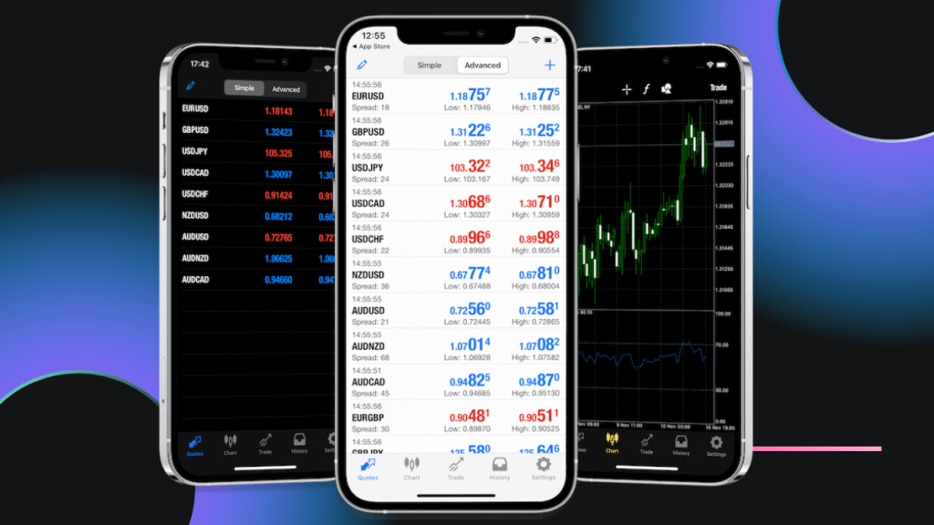 Managing Trades on the Go with MT4 for iOS