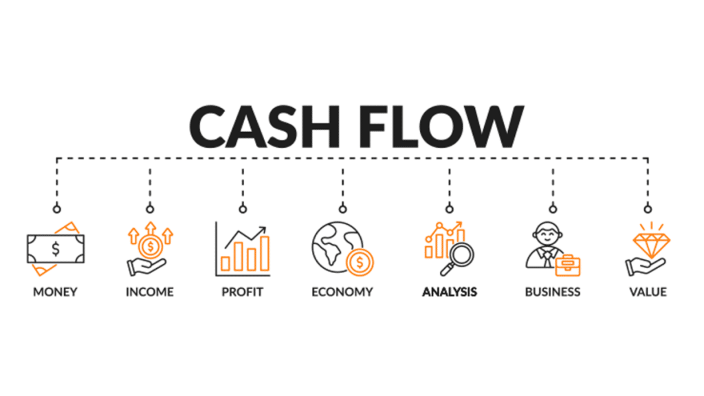 The Impact of Cash Flow Management Software on Treasury Operations