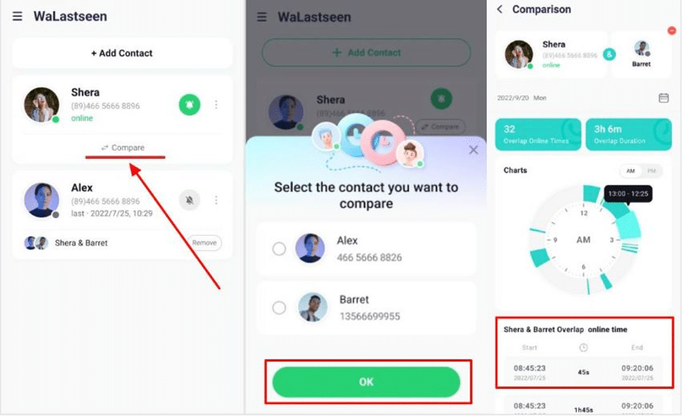 monitor and compare contact activity