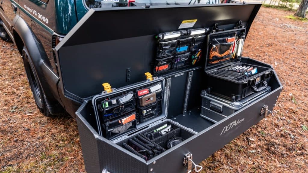 How Does Camping Storage Help You While Camping?