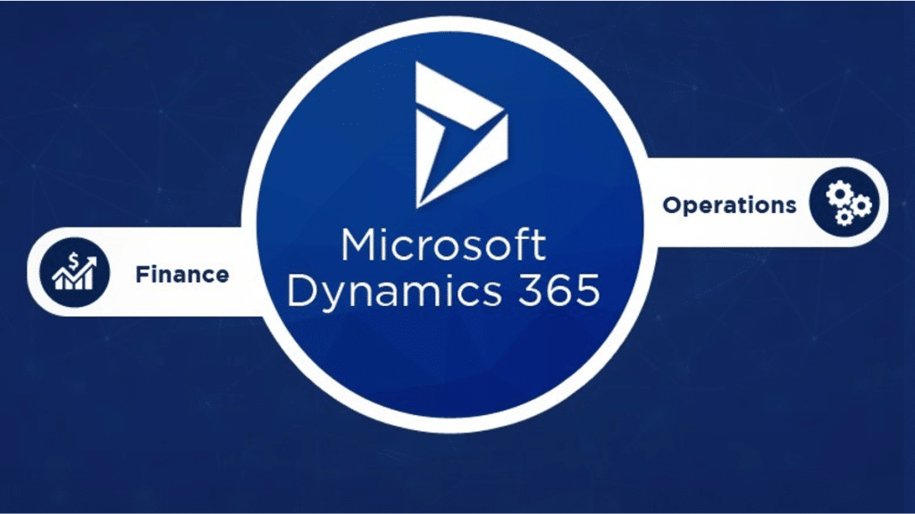 How Dynamics 365 Finance and Operations Transforms Financial Management