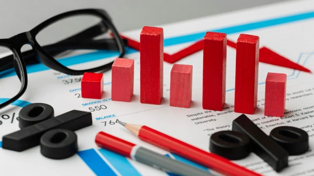 Real Rate Of Return Indicators To Strengthen Portfolio Performance