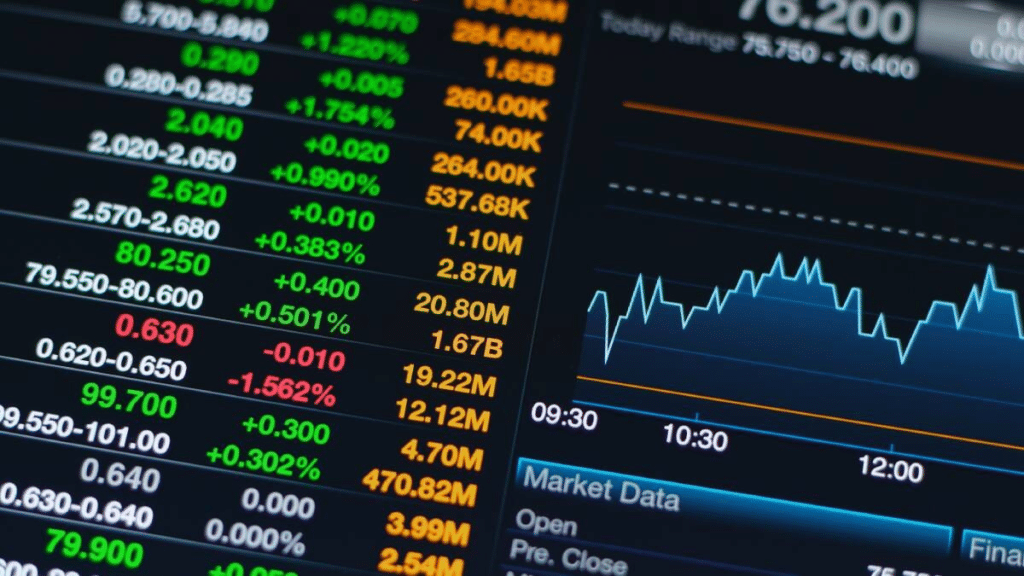 Efficient Market Hypothesis Explained