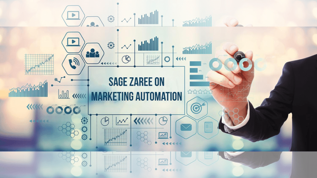 Sage Zaree on Marketing Automation