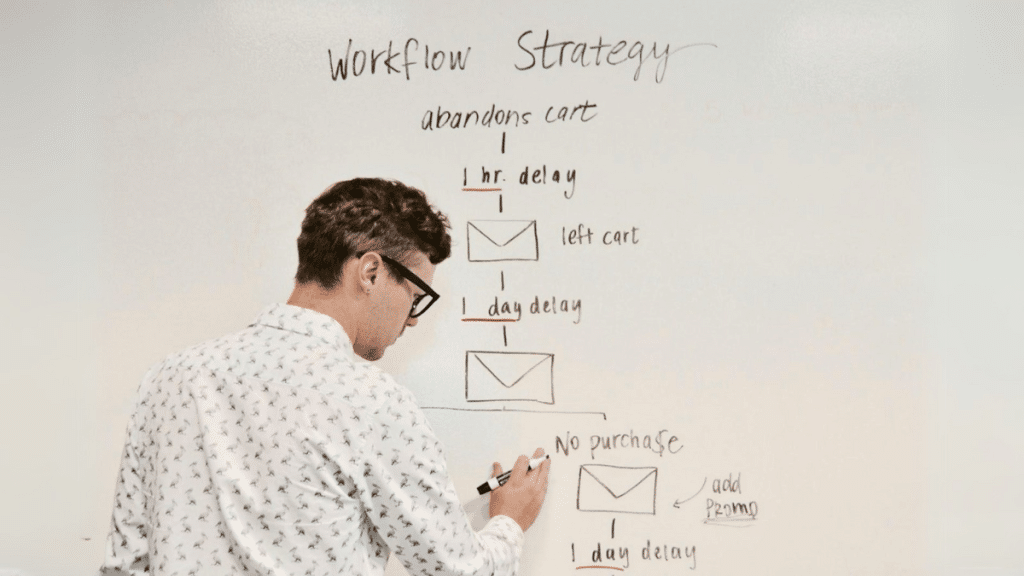 Crisis Control Business Strategies That Work