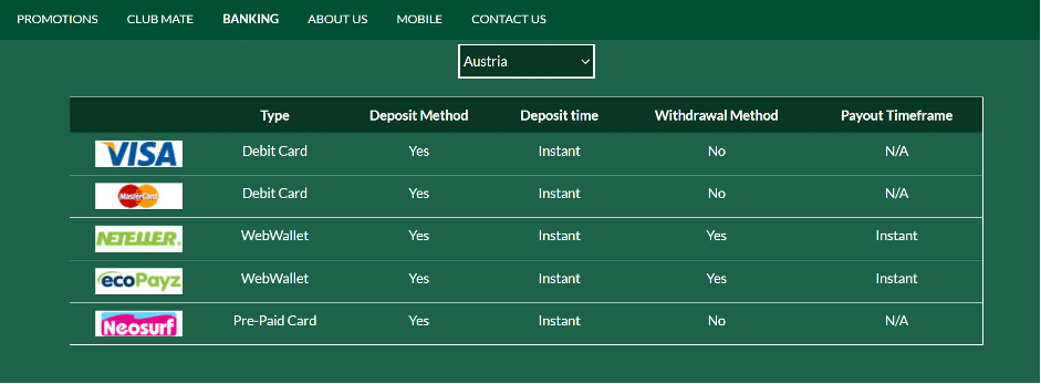 Safe Payments at Mate Casino