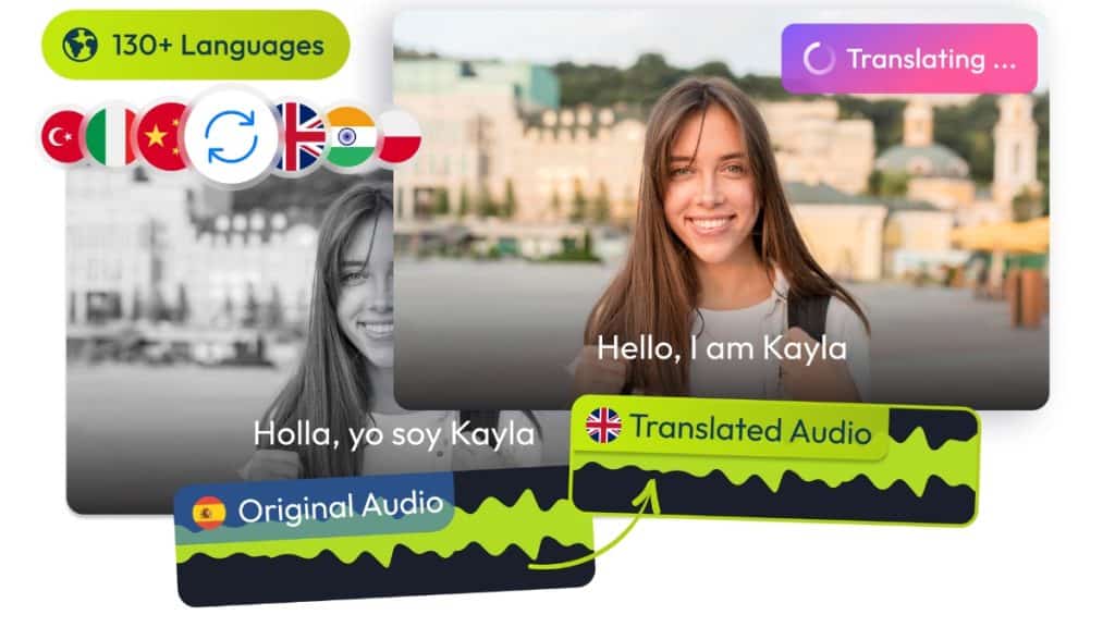 How to Translate, Dub, and Lip Sync Videos with AI Video Translator