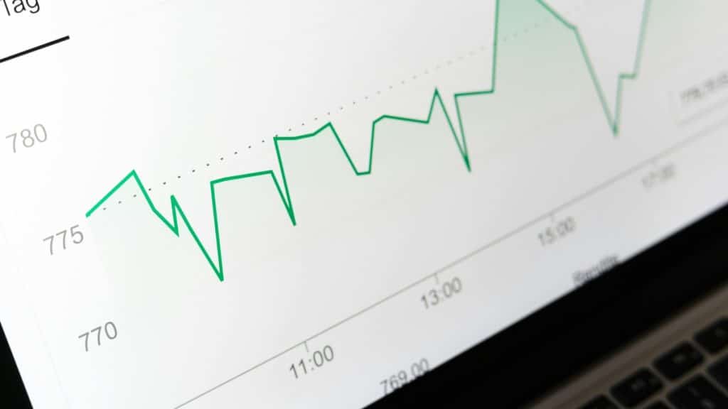 Investing in Long-Term Value Drivers ROIC, ROIIC, and When Growth Destroys Value
