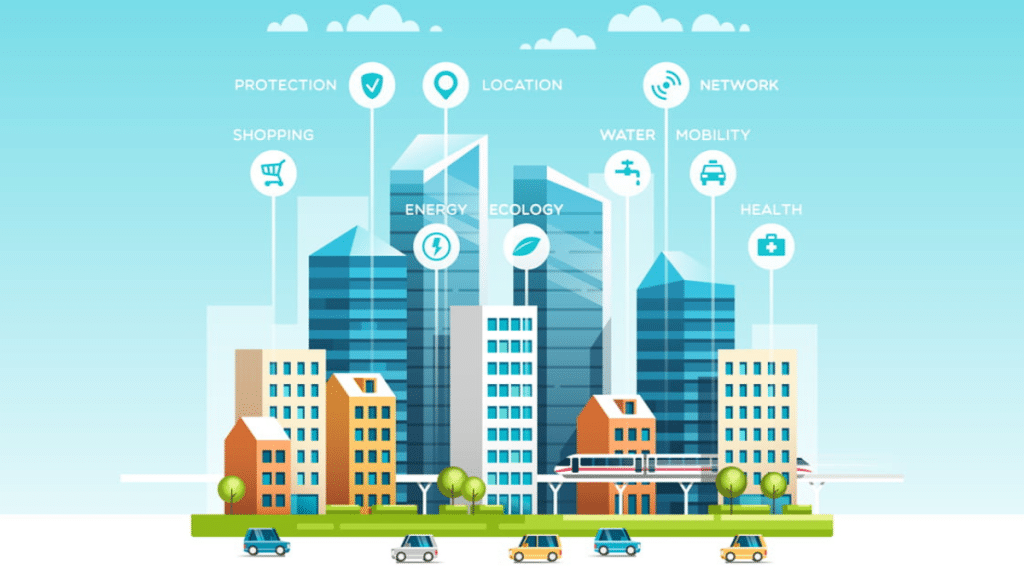 Top Smart City IoT Companies Revolutionizing Urban Living