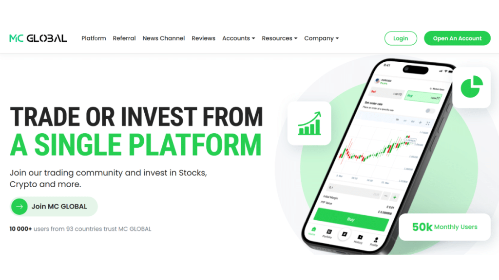 MCGlobalHub.com Review Exploring Services and Market Position