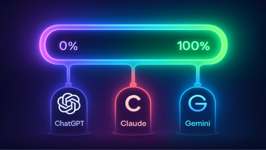 Top 5 AI Tools (ChatGPT, Claude, Gemini) That Saved Me From Burnout