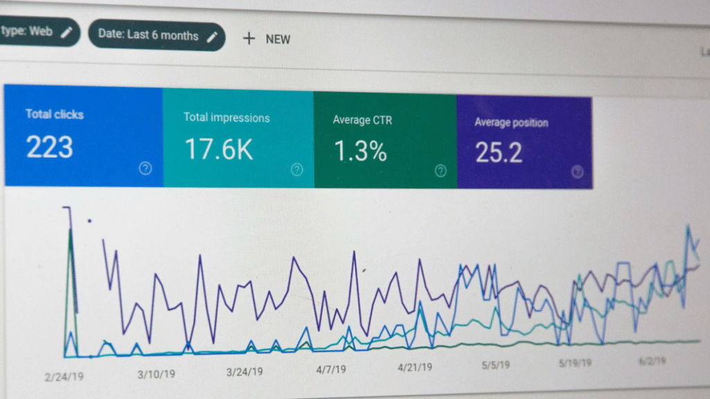 Top Digital Ad Trends Small Businesses Can’t Afford to Ignore