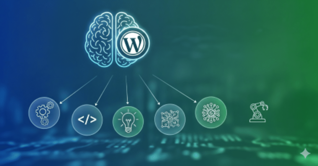 Best Platforms for AI for WordPress