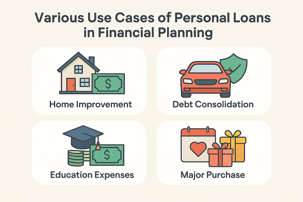 Various Use Cases of Personal Loans in Financial Planning Various Use Cases of Personal Loans in Financial Planning