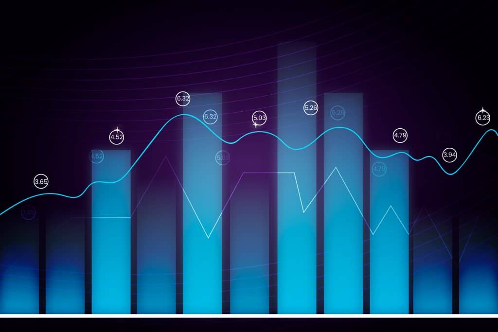 How Technology is Empowering Prop Traders in 2025