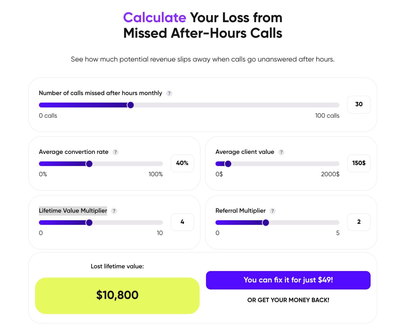 AI Answering Service for Cleaning business