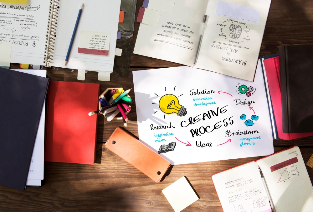 Content ideas process illustration
