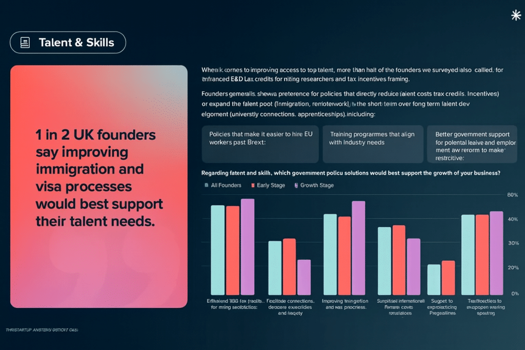 The Geography of Tech Talent: Where Startups and Startup Founders Seek to Relocate and Why Image 1 of The Geography of Tech Talent: Where Startups and Startup Founders Seek to Relocate and Why