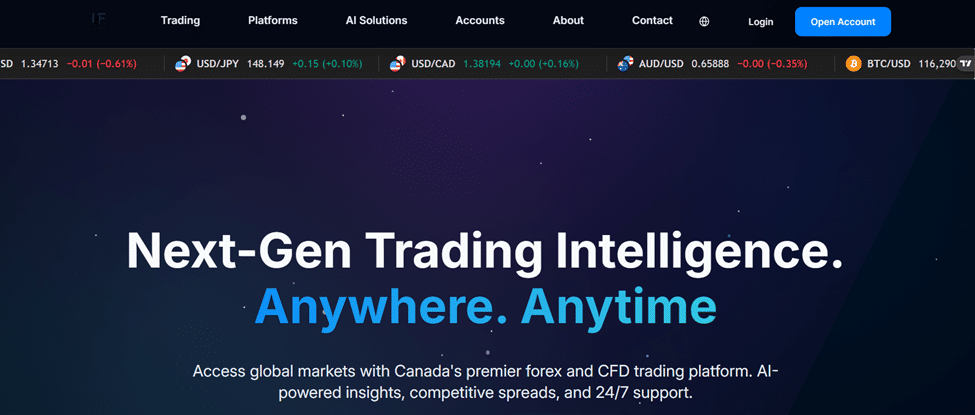 LoonieFX.com Review: Inside the New Era of AI-Driven Trading Image 1 of LoonieFX.com Review: Inside the New Era of AI-Driven Trading