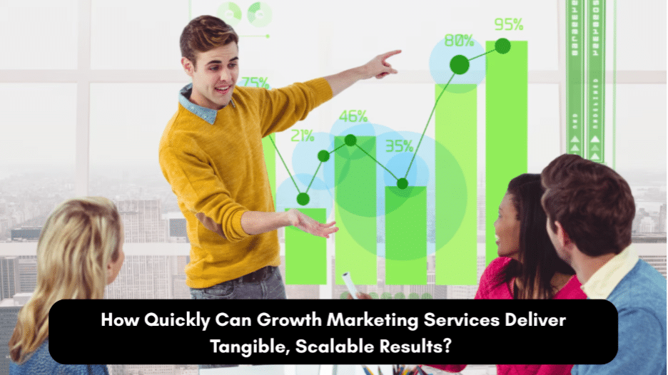 Image 1 of How Quickly Can Growth Marketing Services Deliver Tangible, Scalable Results?