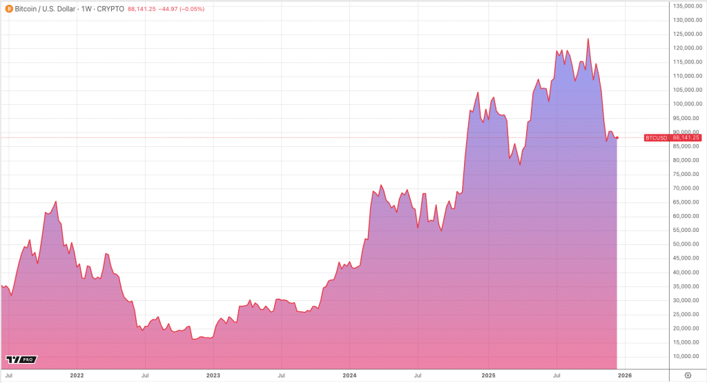 Image 1 of The Hidden Costs of the Crypto-AI Convergence